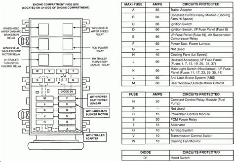 Download Fiat Punto Petrol 1999-2006 Workshop Repair & Service Manual